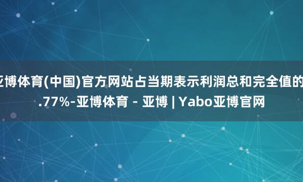 亚博体育(中国)官方网站占当期表示利润总和完全值的9.77%-亚博体育 - 亚博 | Yabo亚博官网